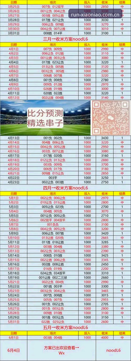 小鸟体育平台实时比分贴心指南：从跑步入场到数据洞察的完整攻略